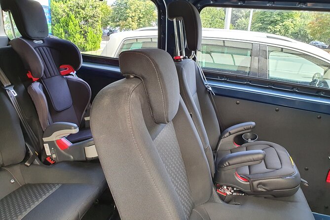 Airport Henri Coanda (Otopeni) to Bucharest - Private Transfer - Driver - Drop-Off in Bucharest: Where You End Up