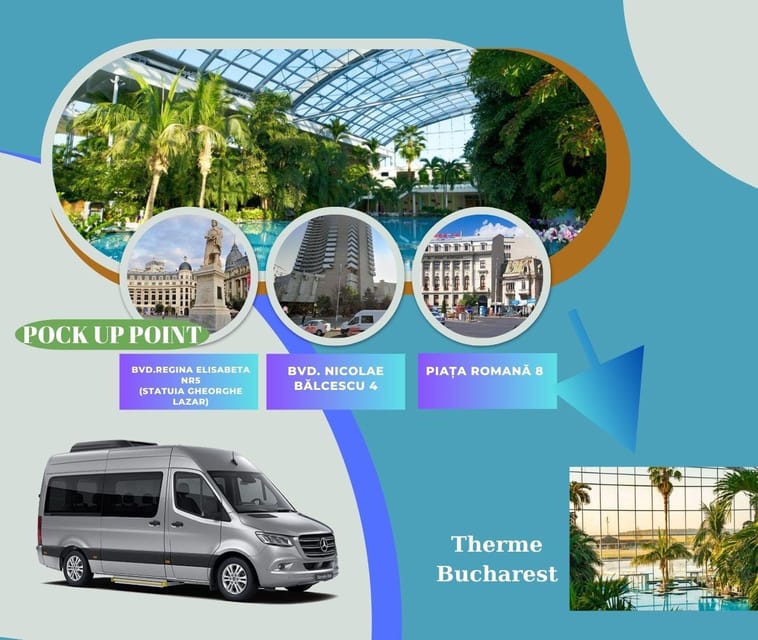 Bucuresti: Therme Bucharest Evening Entry Ticket & Transfer - Entering Therme without the GetYourGuide QR confusion