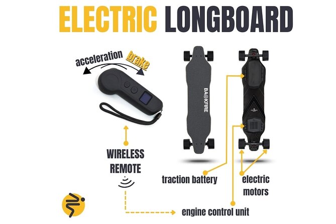 Explore Brașov on Electric Longboards - Step by step: what happens before you roll